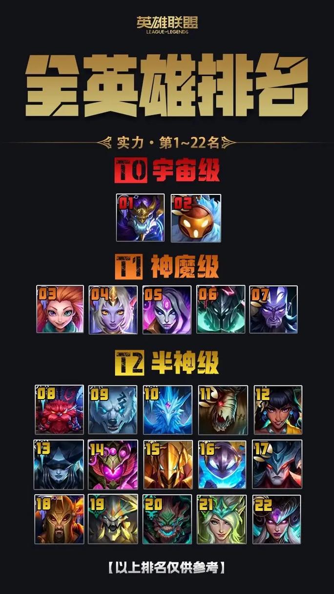 【lol荣耀行刑官，英雄联盟荣耀行刑官怎么玩】