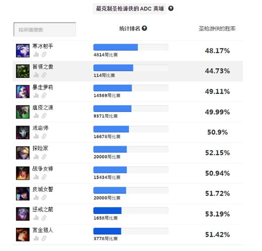 【lol荣耀行刑官,英雄联盟荣耀行刑官怎么玩】-第3张图片 【lol荣耀行刑官,英雄联盟荣耀行刑官怎么玩】-第3张图片
