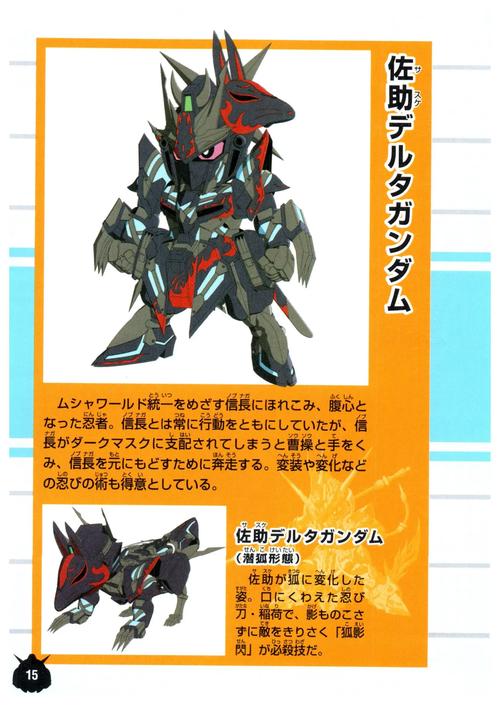 【高达online,高达online2】-第6张图片 【高达online,高达online2】-第6张图片