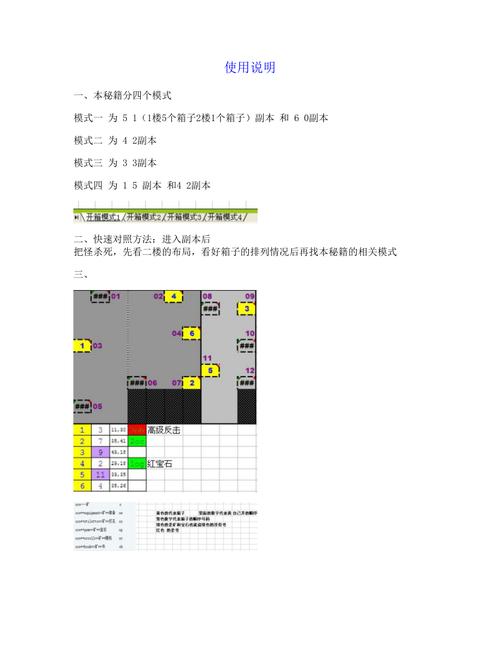 天龙八部挖宝-天龙八部挖宝上2下4-第2张图片 天龙八部挖宝-天龙八部挖宝上2下4-第2张图片