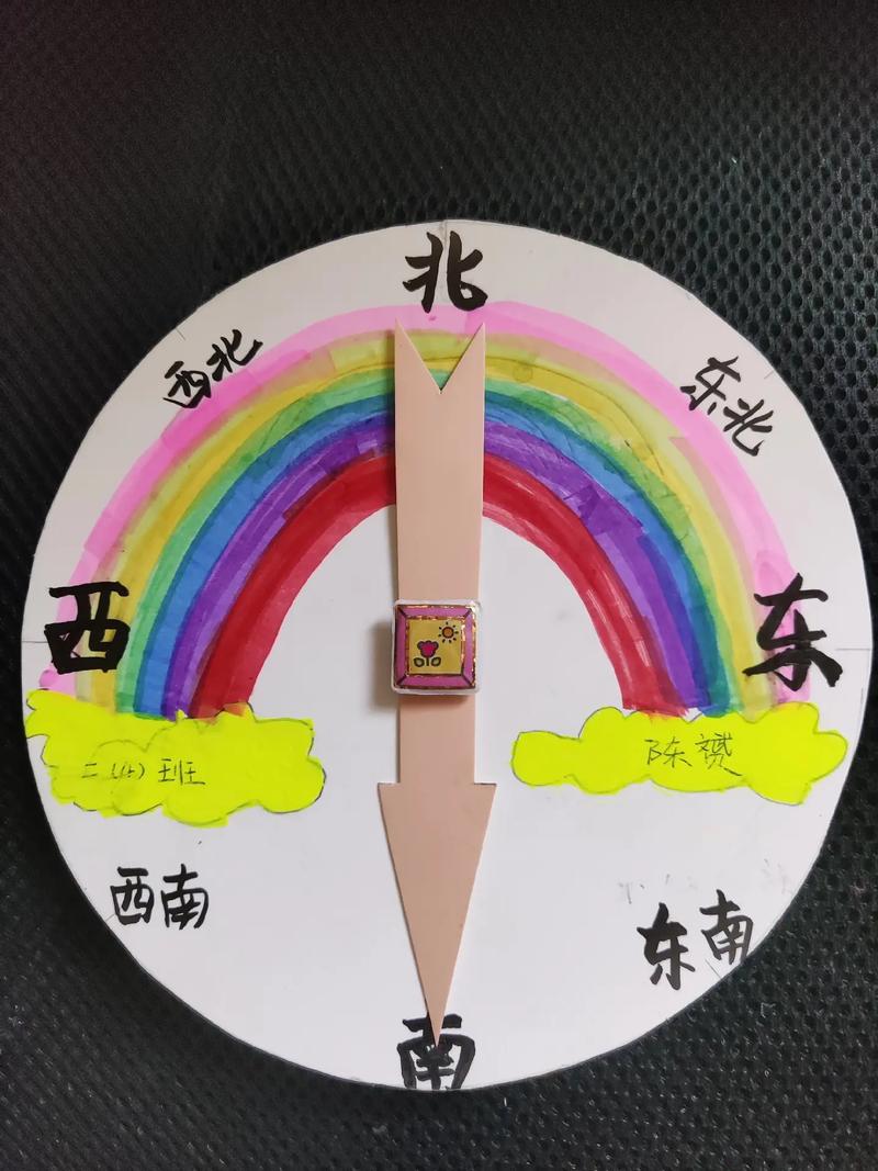 抖音时钟数字罗盘-抖音里的时间摆钟-第2张图片 抖音时钟数字罗盘-抖音里的时间摆钟-第2张图片