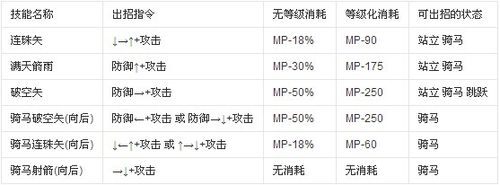 【英雄大作战终极无敌版,英雄大作战终极无敌版下载教程】-第4张图片 【英雄大作战终极无敌版,英雄大作战终极无敌版下载教程】-第4张图片