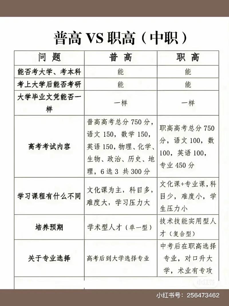 关于青年大学习第五期答案的信息