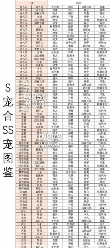 【街机三国宠物,街机三国宠物蛋怎么获得】-第9张图片 【街机三国宠物,街机三国宠物蛋怎么获得】-第9张图片