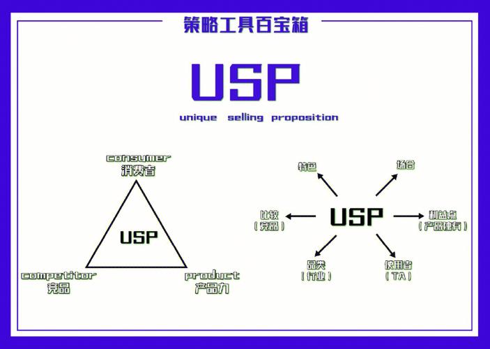 关于“找到配方提到的三种材料”的解答-第6张图片 关于“找到配方提到的三种材料”的解答-第6张图片