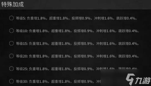 飓风之锤升级，飓风之锤升级飓风之龙