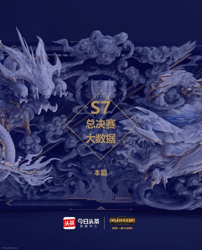 关于“lols7总决赛”的解答-第5张图片 关于“lols7总决赛”的解答-第5张图片