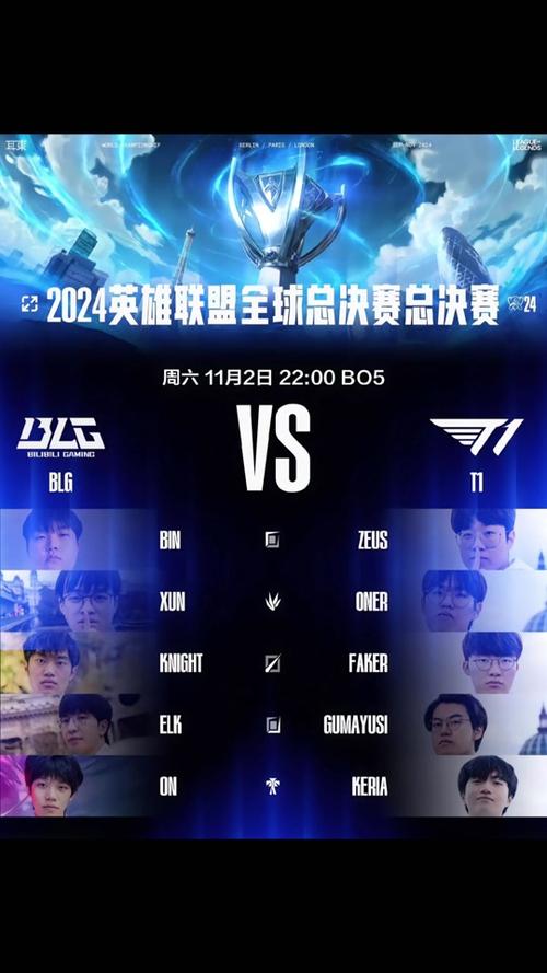 关于“lols7总决赛”的解答-第6张图片 关于“lols7总决赛”的解答-第6张图片
