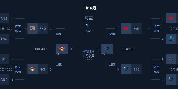 关于“lols7总决赛”的解答-第10张图片 关于“lols7总决赛”的解答-第10张图片