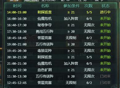 【九阴真经刺探任务怎么做,九阴真经刺探破绽满了】-第6张图片 【九阴真经刺探任务怎么做,九阴真经刺探破绽满了】-第6张图片