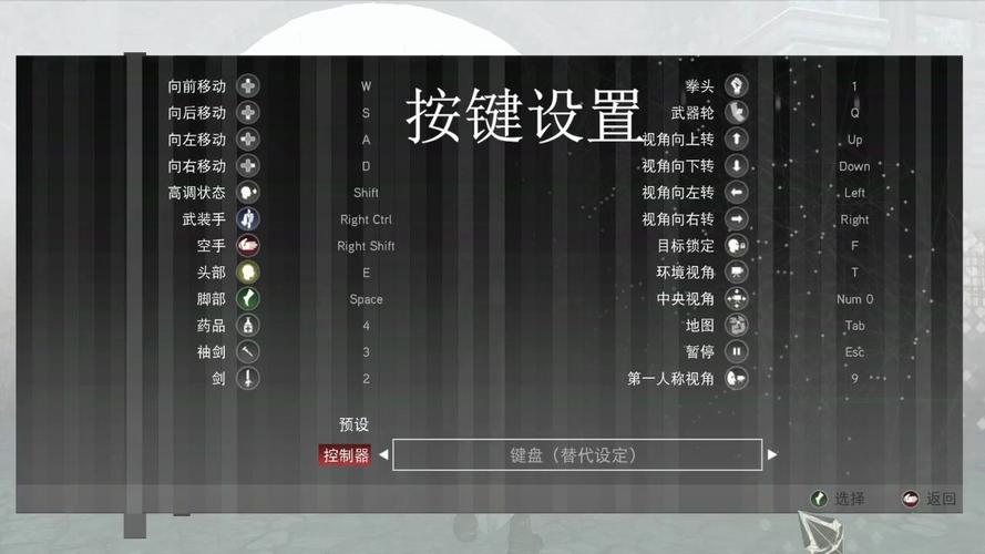 【刺客信条2操作,刺客信条2操作难受】-第2张图片 【刺客信条2操作,刺客信条2操作难受】-第2张图片