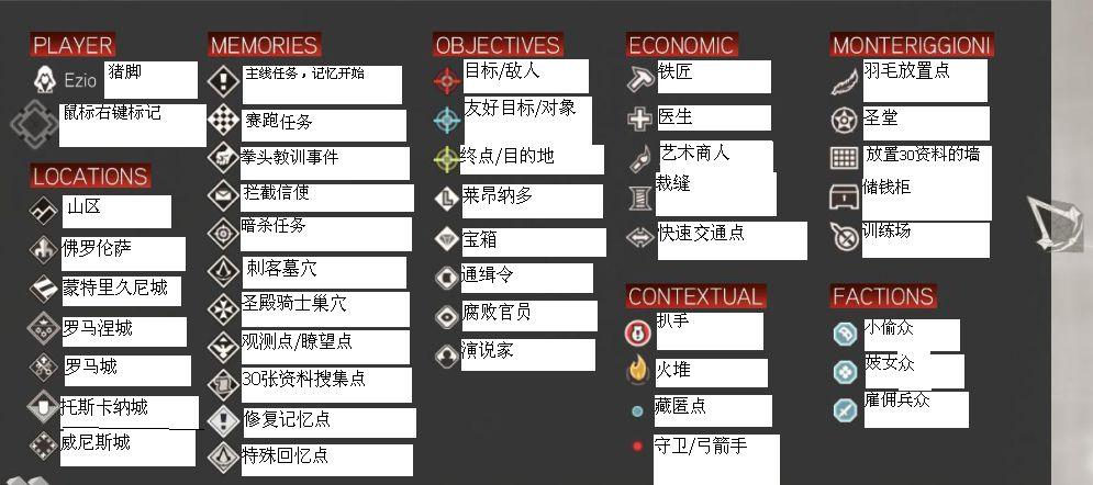 【刺客信条2操作,刺客信条2操作难受】-第3张图片 【刺客信条2操作,刺客信条2操作难受】-第3张图片