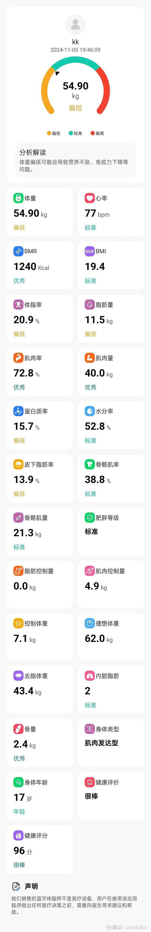 health2/health2官方网站354-第5张图片 health2/health2官方网站354-第5张图片