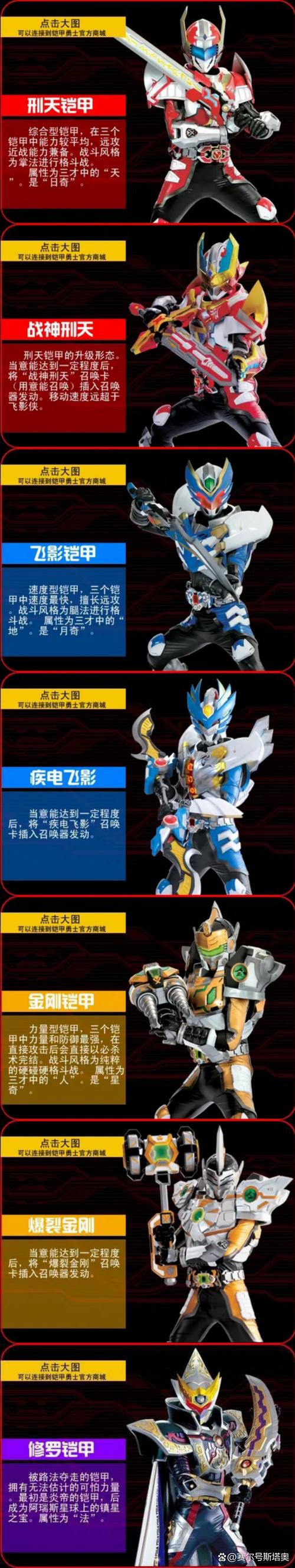 关于“铠甲勇士激斗传炎龙登场无敌版”的解答-第6张图片 关于“铠甲勇士激斗传炎龙登场无敌版”的解答-第6张图片