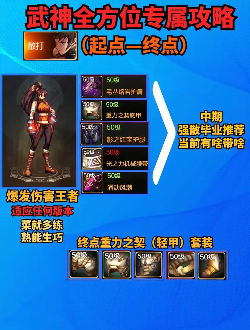 dnf武神二次觉醒-dnf二觉武神刷图加点-第7张图片 dnf武神二次觉醒-dnf二觉武神刷图加点-第7张图片