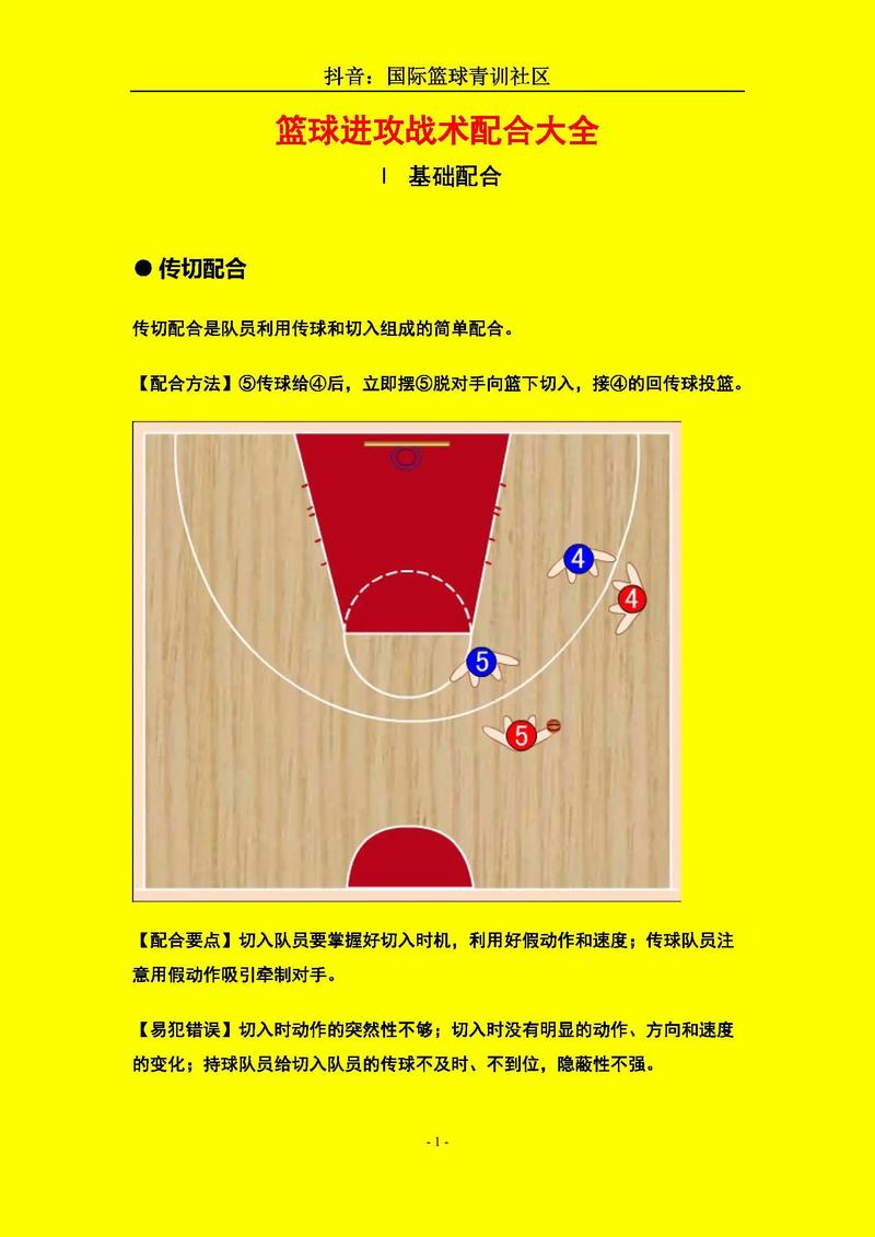 tom范特西篮球经理,范特西篮球经理x球员-第5张图片 tom范特西篮球经理,范特西篮球经理x球员-第5张图片
