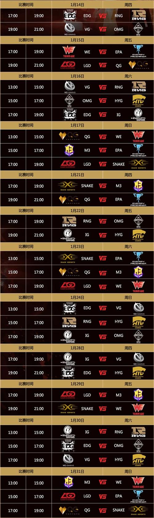 lpl2016春季赛/2016lpl春季赛视频