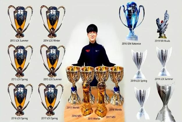 lpl2016春季赛/2016lpl春季赛视频-第6张图片 lpl2016春季赛/2016lpl春季赛视频-第6张图片