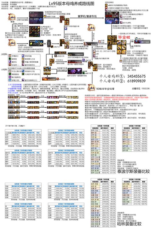 dnf女机械觉醒/dnf女机械觉醒gif-第7张图片 dnf女机械觉醒/dnf女机械觉醒gif-第7张图片