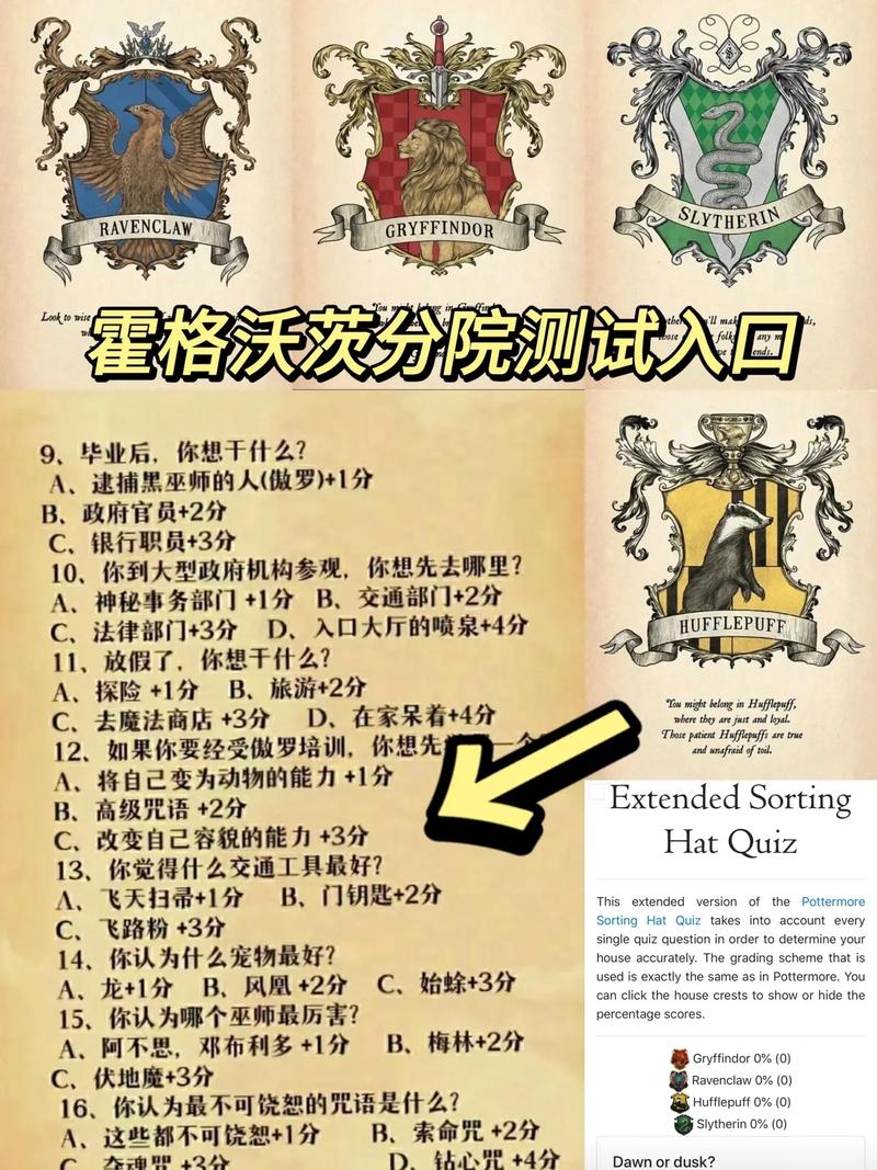 霍格沃茨分院测试官方网站中文版-霍格沃茨分院测试官方网站中文版魔杖-第7张图片 霍格沃茨分院测试官方网站中文版-霍格沃茨分院测试官方网站中文版魔杖-第7张图片