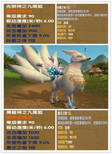 武林外传腾讯特权卡,武林外传vip8要多少钱-第2张图片 武林外传腾讯特权卡,武林外传vip8要多少钱-第2张图片