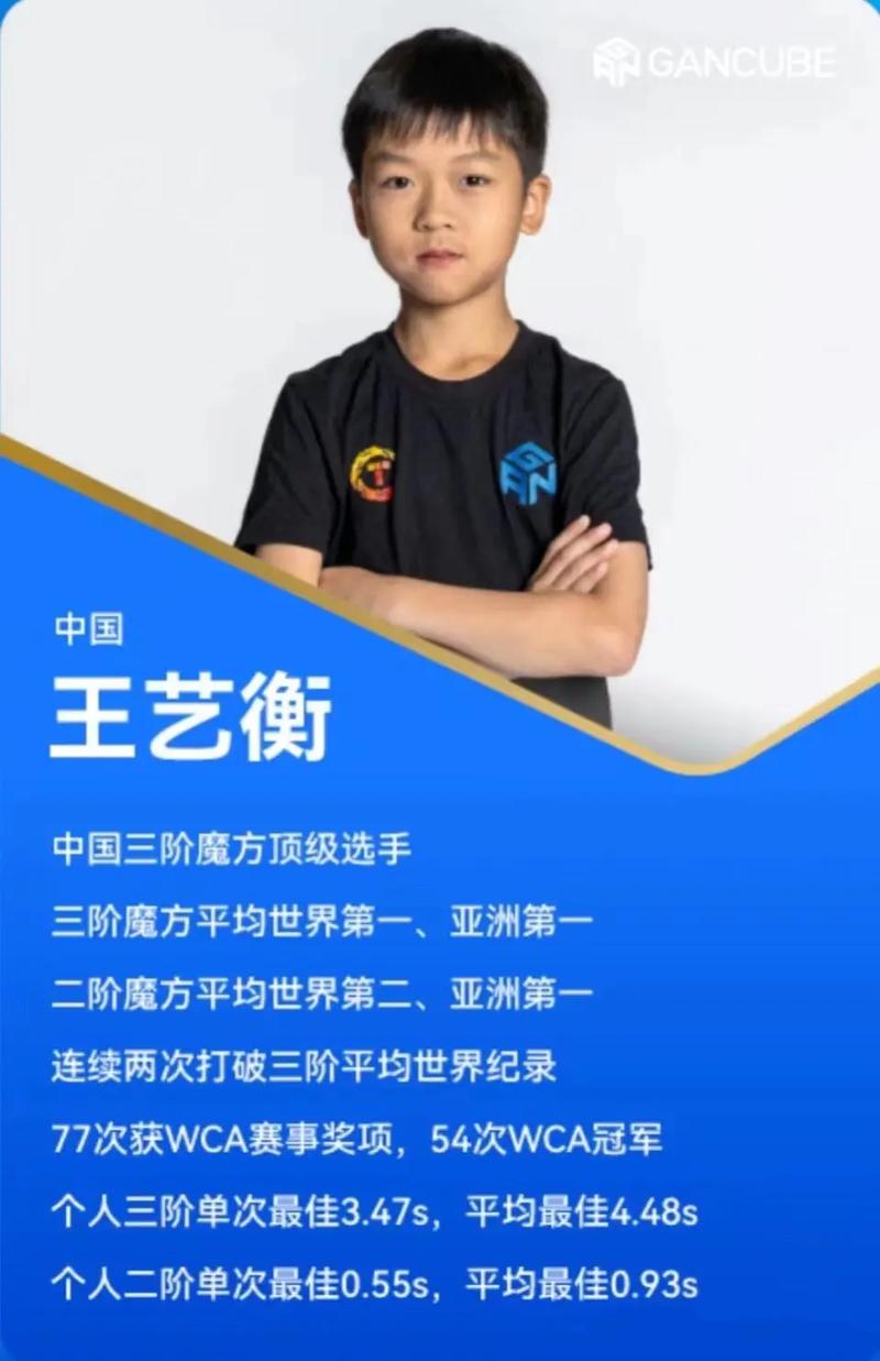关于“wca世界电子竞技大赛”的解答-第3张图片 关于“wca世界电子竞技大赛”的解答-第3张图片