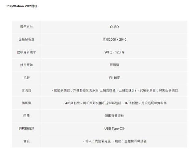 psv上市时间/psv发布时间-第4张图片