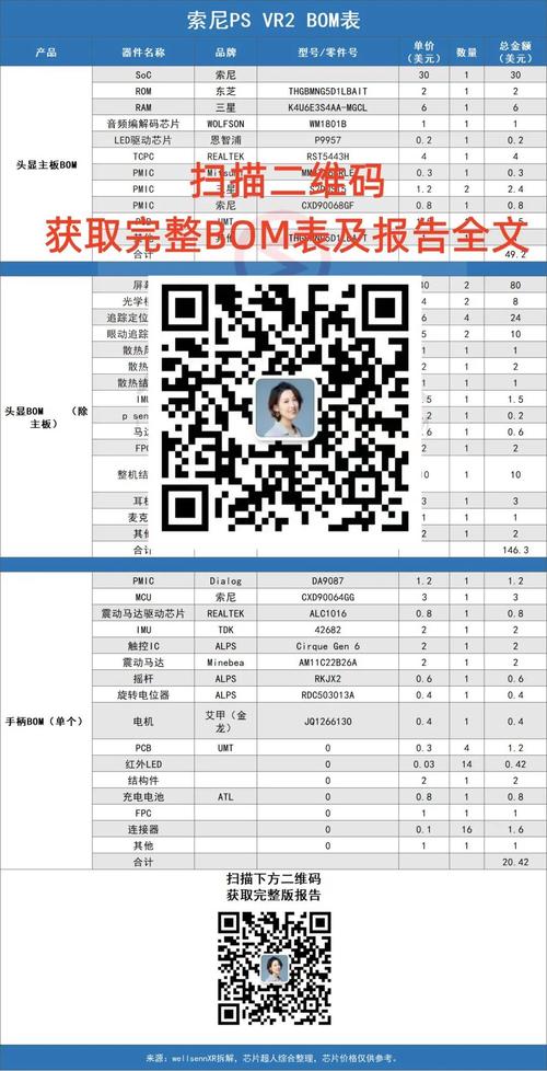 psv上市时间/psv发布时间-第6张图片