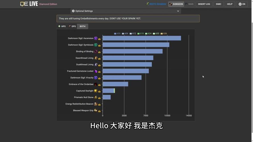 关于“dungeons”的解答-第2张图片 关于“dungeons”的解答-第2张图片