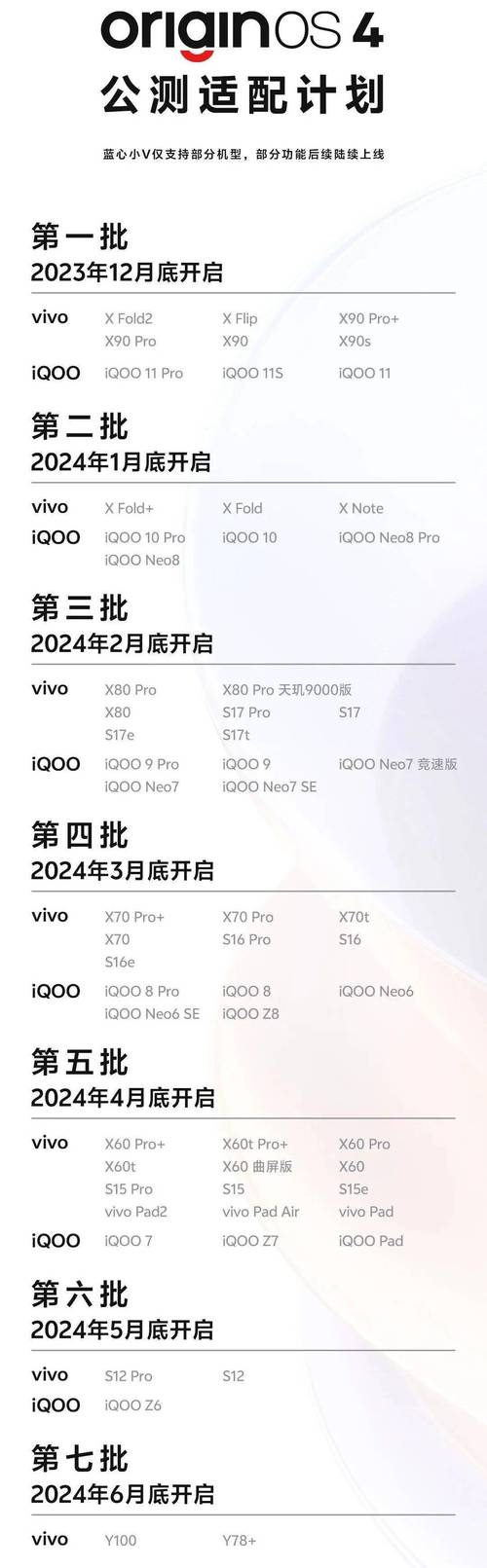originos系统适配机型/origin os适配机型x21