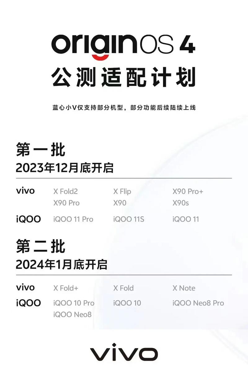 originos系统适配机型/origin os适配机型x21-第2张图片 originos系统适配机型/origin os适配机型x21-第2张图片