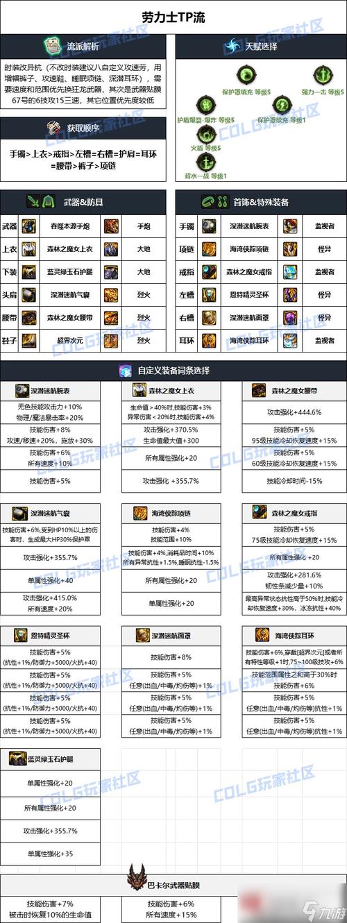 【驱魔师穿什么甲,驱魔师穿重甲还是板甲】-第2张图片 【驱魔师穿什么甲,驱魔师穿重甲还是板甲】-第2张图片