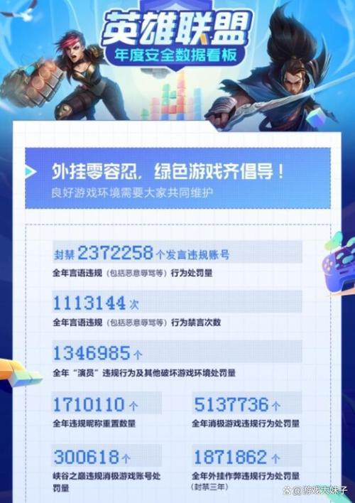 riotgames/riot gamesAPP下载-第3张图片 riotgames/riot gamesAPP下载-第3张图片
