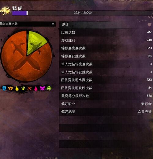 激战2生活技能,激战2生活技能在哪里学-第5张图片 激战2生活技能,激战2生活技能在哪里学-第5张图片