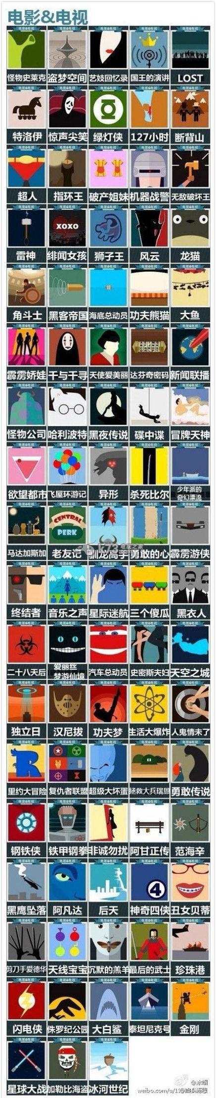 疯狂猜图电影电视两个字，猜图猜电影电视四个字-第4张图片