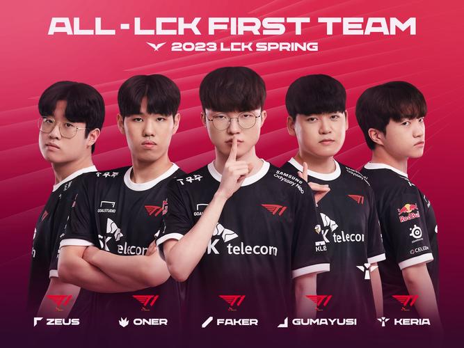 关于“lck2019春季赛”的解答-第5张图片 关于“lck2019春季赛”的解答-第5张图片