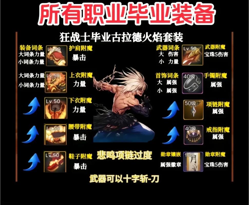 地下城与勇士刷钱挂-地下城刷图挂-第6张图片 地下城与勇士刷钱挂-地下城刷图挂-第6张图片