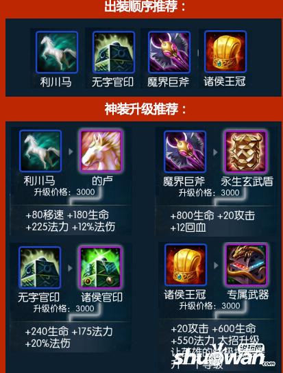 梦三国司马昭出装/梦三国司马懿怎么出装-第3张图片 梦三国司马昭出装/梦三国司马懿怎么出装-第3张图片
