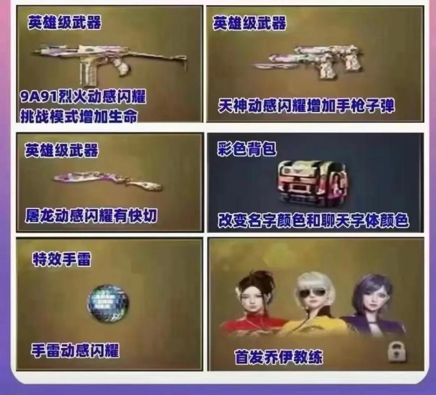 关于“cf要你命3000”的解答-第4张图片 关于“cf要你命3000”的解答-第4张图片