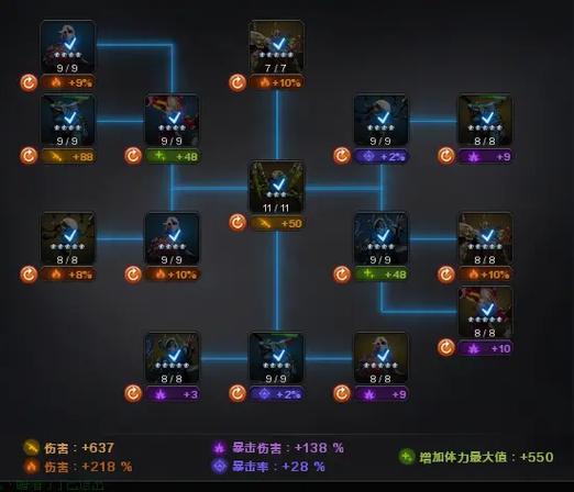 穿越火线技巧,穿越火线技巧教学手游-第3张图片 穿越火线技巧,穿越火线技巧教学手游-第3张图片