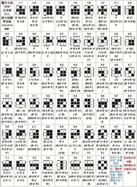 穿越火线技巧,穿越火线技巧教学手游-第6张图片 穿越火线技巧,穿越火线技巧教学手游-第6张图片