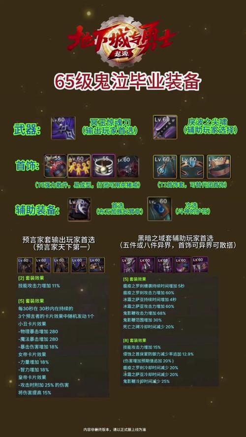关于“dnf蠕动之城”的解答-第2张图片 关于“dnf蠕动之城”的解答-第2张图片