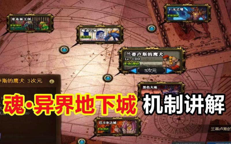 关于“dnf蠕动之城”的解答-第5张图片 关于“dnf蠕动之城”的解答-第5张图片