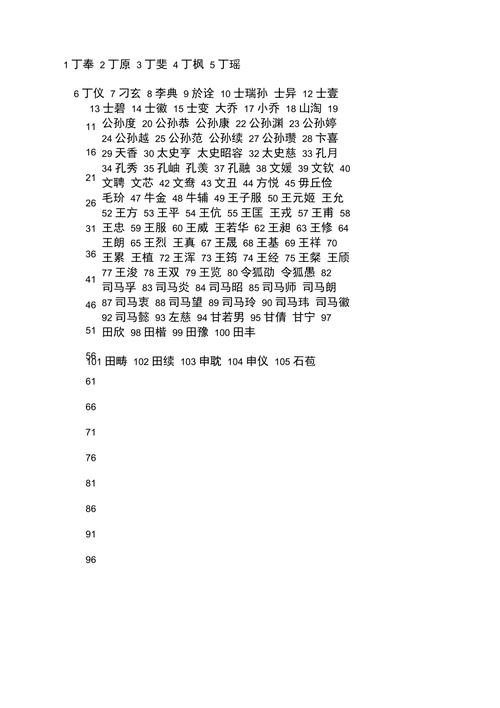 三国群英传7密码-三国群英传密码指令