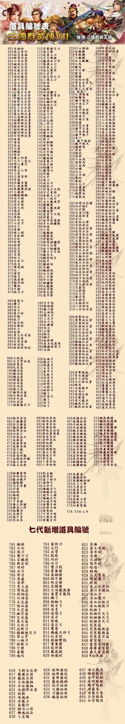三国群英传7密码-三国群英传密码指令-第3张图片 三国群英传7密码-三国群英传密码指令-第3张图片