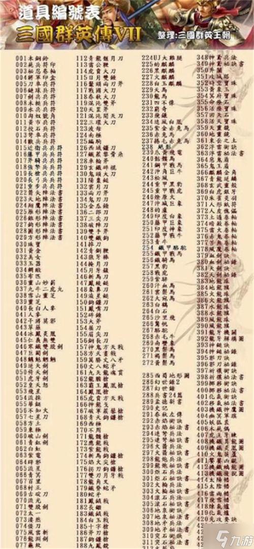三国群英传7密码-三国群英传密码指令-第4张图片 三国群英传7密码-三国群英传密码指令-第4张图片