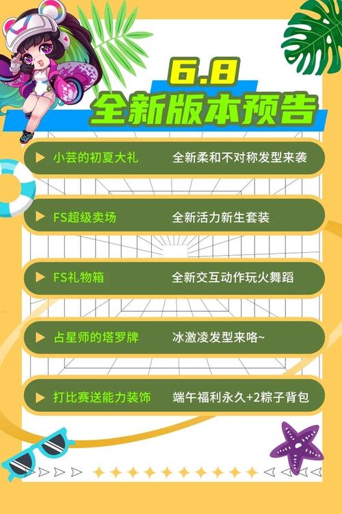 街头篮球经验值表/街头篮球刷经验-第7张图片 街头篮球经验值表/街头篮球刷经验-第7张图片