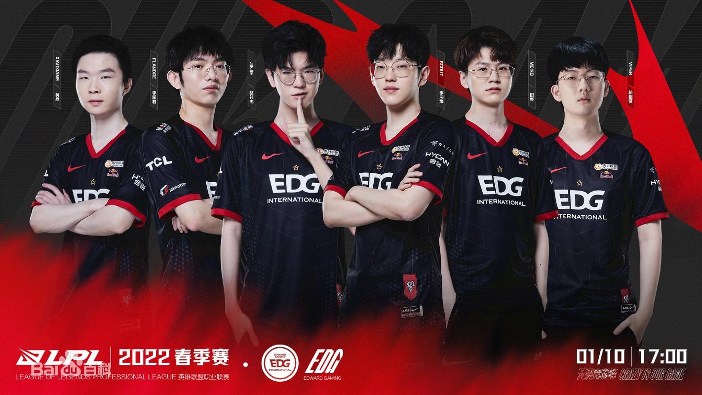 edg成员名单2021，edg队员名单