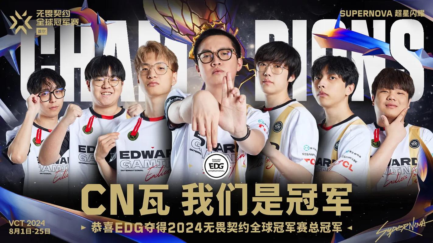 edg成员名单2021,edg队员名单-第7张图片 edg成员名单2021,edg队员名单-第7张图片