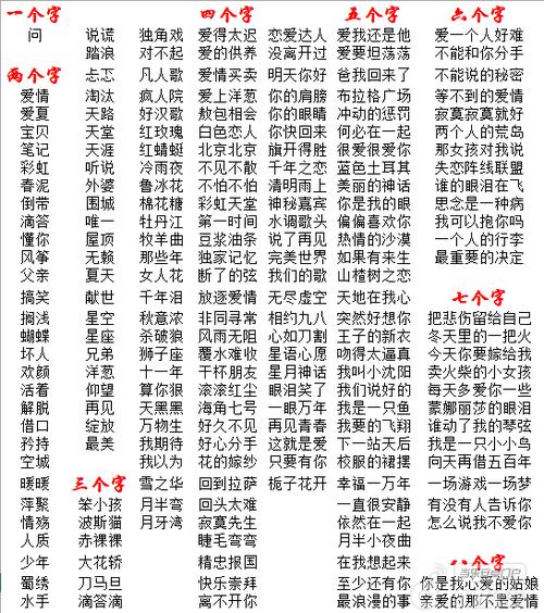6个字的歌名/6个字的歌名烟嗓唱的